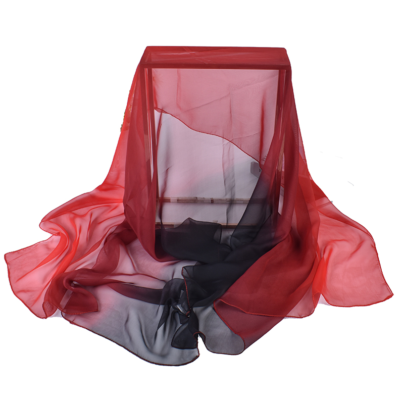 2023 Spring/Summer New Three C - огляд і ціна Face Scarf Mask